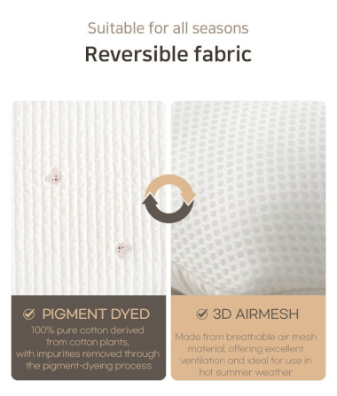 เบาะรองรถเข็น คาร์ซีท ARIBEBE ผ้าฝ้าย ลายกระต่าย_2